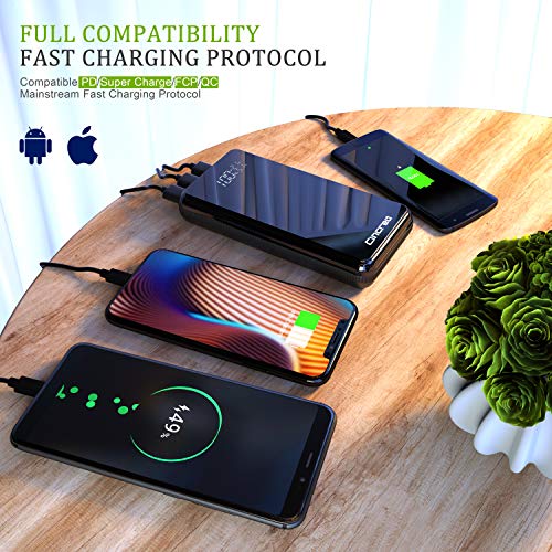 Updated 2020 Version PD Power Bank 20000mah USB C Power Delivery (18W) Portable Phone Charger, Ultra - //coolthings.us