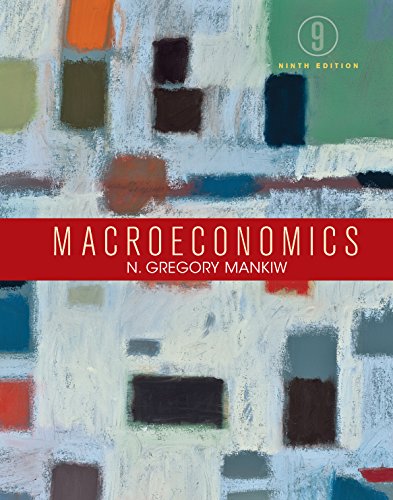 Macroeconomics Macroeconomics