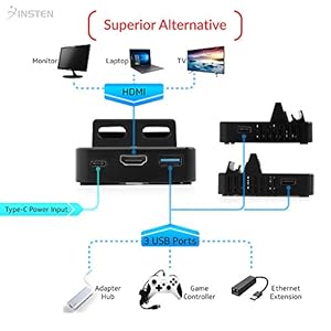 Nintendo Switch Dock, INSTEN Portable Charging Dock Cradle Stand with TV Mode, Screen Toggle Button ,HDMI Port & 3 USB Ports, Black (Cable and Power adapter NOT included) from eForCity