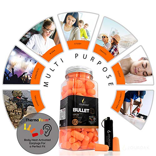 Ear Plugs for Sleeping Block Out Snoring, Premium Thermo Foam Noise