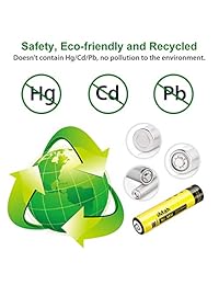 iMah - Pilas recargables AAA (1,2 V, 550 mAh, Ni-MH, compatible también con Panasonic Cordless Phone Battery 1,2 V, 400 mAh, BK40AAABU, 550 mAh, HHR-55AAABU y 750 mAh, HHR-75AAA B, 6 unidades)