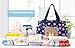 Mom Miya Large Capacity Multifunction Mummy Diaper Bag Tote Bag Mother Nappy Bag Set 3pcs Star Bear Design 2 Color (Blue)
