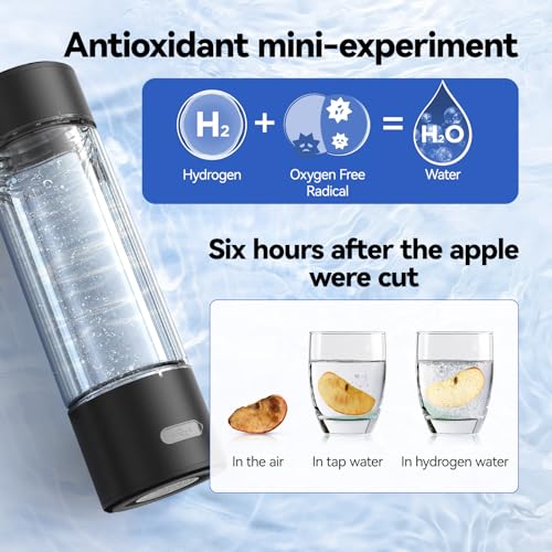 OEOP Hydrogen Water Bottle, 2200PPB in 3 Mins Hydrogen Water Generator, SPE PEM Technology, 14oz Portable Hydro Water Machine for Home, Travel, Gym | Best Health Gift for Family & Friends