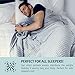 Multi-Relief Weighted Blanket - 100 Night Risk-Free Trial - Supports Healthy Sleep & Can Help Reduce Stress - Includes Premium Super Soft & Washable Cover - 15LBs - Adult Queen Size - Heavy Blanket