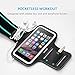 iPhone 6 Armband, Anker Sport Armband for iPhone 6 (4.7 inch) with Headphone and Key Slots and 2 Extra Cuttable Velcro Strips