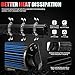 TURBO SII 20 Inch 126W LED Light Bar Spot Flood Combo Beam Light Bar for Jeep ATV UTV SUV Truck Pickup Boat