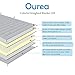 Ourea Adult Weighted Blankets with Glass Beads (21 lbs, 60