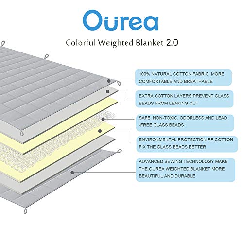Ourea Adult Weighted Blankets (20 lbs, 60" x 80", Queen Size) Heavy Blanket, Breathable Cotton with Glass Beads - Thumbnail 5