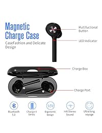 LIUHE Auriculares deportivos inalámbricos Bluetooth 5.0 True estéreo auriculares, mini auriculares a prueba de sudor Bluetooth con 1000 mAh de carga para 40 horas de tiempo de reproducción extendido