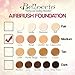 Belloccio's Professional Cosmetic Airbrush Makeup Foundation 1/2oz Bottle: Beige- Light-medium Pink Undertones