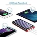 Solar Charger 24000mAh Portable Charger,PLOCHY Solar Power Bank Phone charger with 3 Fast Charging USB Port and Dual Input External Battery Pack for All Smartphone Tablet