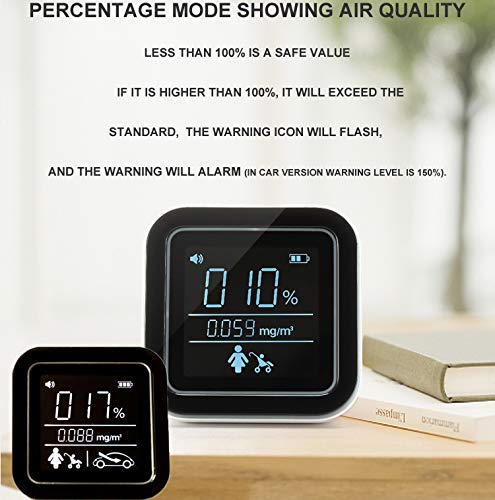 Multi-Function TVOC Car Air Quality Monitor Formaldehyde Detector Air Pollution Meter Monitor for CAR to Detect Car Air Pollution 2019 New Indoor Car Air Quality Monitor - Thumbnail 4