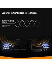 Roav Viva Pro, por Anker, Alexa Enabled 2 Puertos USB Cargador de Coche para Navegación en Coche, Manos Libres Llamadas y Streaming. Usuarios de iPhone: actualización a la última iOS (11.3).