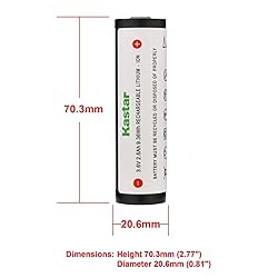Kastar 1-Pack 3.7V 2.6Ah 74175 Lithium-ion Battery