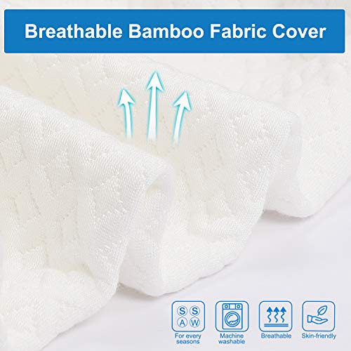 image for RENPHO Memory Foam Bed Pillow for Sleeping,Orthopedic Contour Supporte