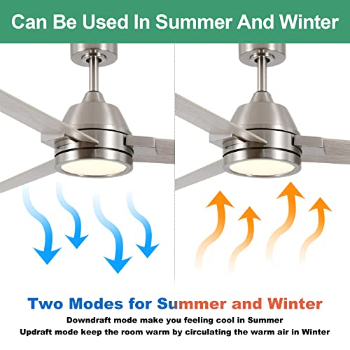 Homeybuff Ceiling Fan with Lights Remote Control, 52Inch, Brushed