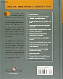 Image de How To Implement Lean Manufacturing