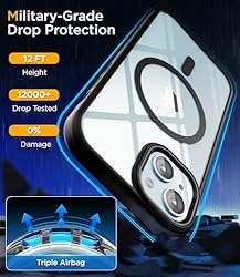 SUCGLES for iPhone 15 Case with MagSafe, [Strong