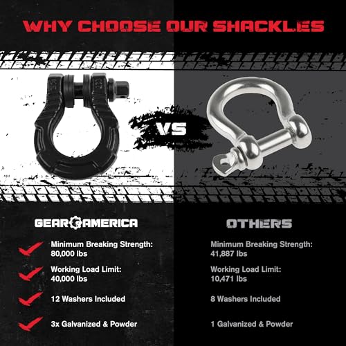 GearAmerica UBER Anti-Theft Lock Shackles (2PK) Black | 36kg (40T) of Force | UBERLock Pin 22mm + Washers | Connect Tow Strap for Off-Road Recovery