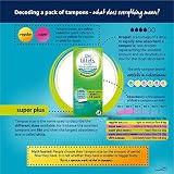 Lil-Lets Non-Applicator Super Plus Tampons 16 Count SmartFit Plant-Based view 4
