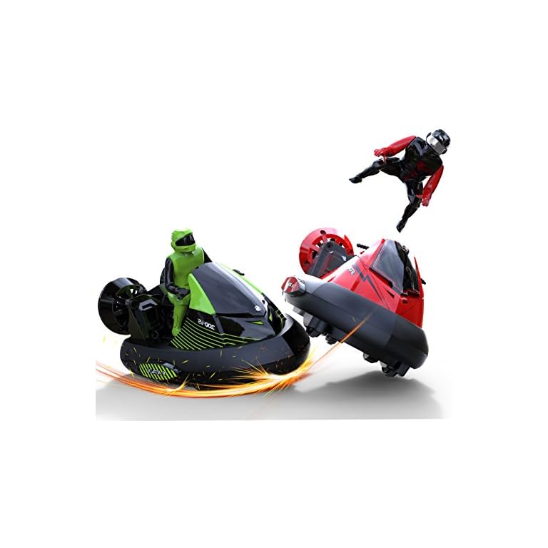 ThinkGizmos Products - CA Quality Fun Gadgets & Gizmos