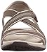 Dr. Scholl's Shoes Women's Panama Flat Sandal