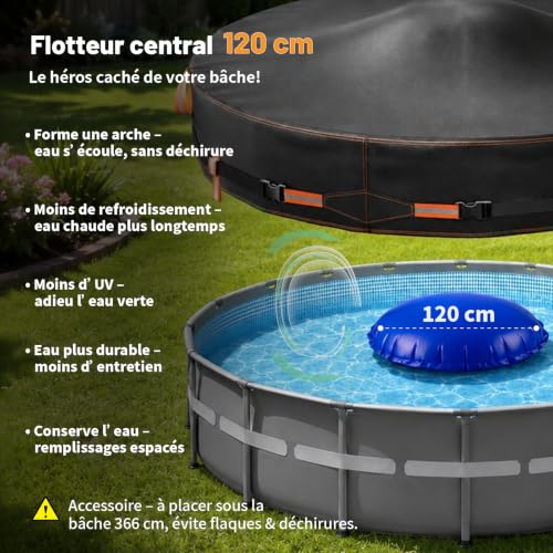 Round Pool Cover 366 cm Kit with Pool Cushion, 6 Hydrated Weight Bags | 420D Oxford UV Protection Overground Swimming Pool Cover with Clip Buckles and Drawstring