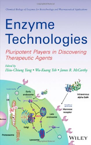 Enzyme Technologies: Pluripotent Players In Discov Ering Therapeutic Agents