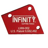 Infinity Tools Lock Miter Master Jigs 3/8" to 3/4" Stock