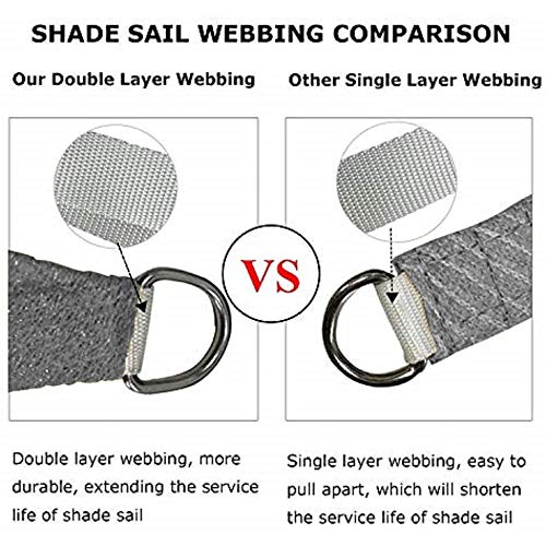 Shade&Beyond Sonnensegel, rechteckig, 30,5 x 40,6 cm, Dunkelgrau – Bild 4