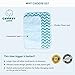 Premium Changing Pad Liner | Bed pad | Play Mat | 3 Pack | Waterproof | Thicker Extra Large 27.5” X 19.5” | Baby Shower Gift | Unisex | by Chunky Chops