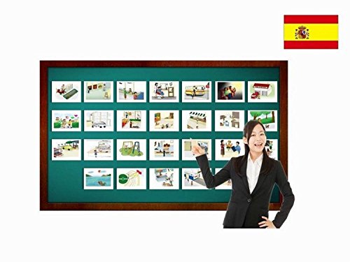 Tarjetas de vocabulario - Ubicaciones - Spanish Locations Flashcards - Vocabulary Picture Cards for Language Learning