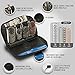 Change Sorter Coin Purse - Trusty Wallet for Quick Change On The Go (Black)