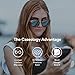 Caseology Skyfall for iPhone Xs Max Case (2018) - Clear Back & Slim Fit - Gold