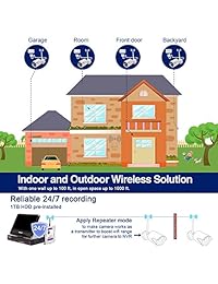 Cromorc - Sistema de cámara de seguridad inalámbrica (4 canales, 1080P, WiFi, NVR)