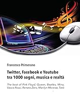 Guercino: Detailed Paintings