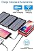 Solar Charger,Soxono Qi Wireless Portable Power Bank 20000mah with 3 Solar Panels Flashlight Dual 5V/2.1A USB Ports Waterproof External Battery Pack Compatible with Smartphones, Tablets, etc