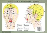 Image de Acupuncture Points of the Face