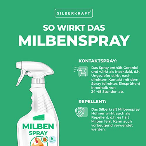 Silberkraft Milbenspray 500 ml für Hühner und Ziervögel, zuverlässiger Milbenschutz, effizientes und garantiert hilfreiches Anti-Milben-Mittel – Bild 4