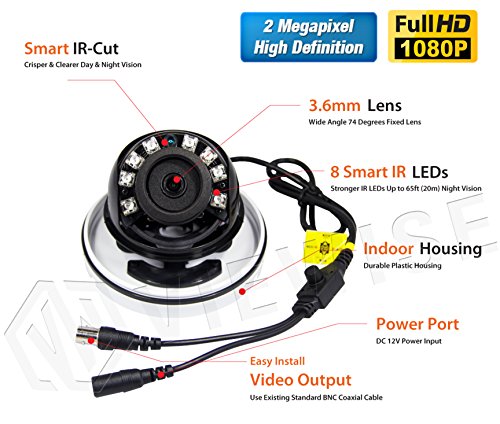 VIEWISE 1080P 2Megapixel 1/2.7" CMOS Sensor Indoor Security Camera 3.6mm Lens with IR Cut, Indoor Dome Camera - 24PCS Infrared LEDs, Night Vision, 65ft IR Distance, Polycarbonate Housing