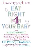 Image de Eat Right For Your Baby: The Individulized Guide to Fertility and Maximum Heatlh During Pregnancy (Eat Right 4 Your Type)