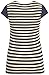 Milk Nursingwear Striped Solid Yoke Nursing Top
