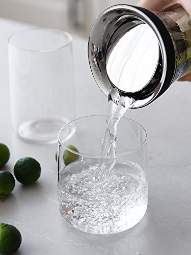 40 Ounces Borosilicate Glass Pitcher with Lid, Water Carafe Jug for Hot/Cold Water, Ice Tea and Juice Beverage