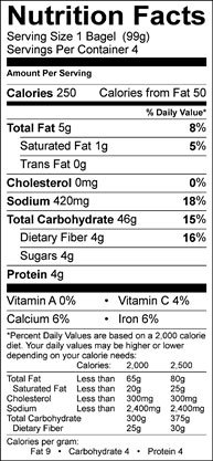 Canyon Bakehouse Gluten Free Bagel Variety Pack (Plain Bagel and EverythingBagel)