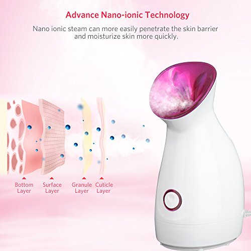 Nano Ionic Facial Steamer, Hot Mist Moisturizing Cleansing Pores Face Steamer Sprayer Home Sauna SPA System Skin Care Facial Atomizer Facial Hydration System Nano Sprayer, Waterless Auto Shut-off