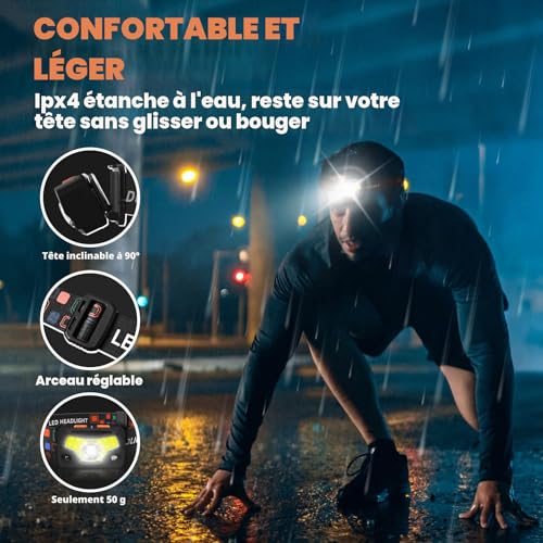 Hyted Ultra Powerful 2 Pack 2000 Lumens USB Rechargeable Head Torch with Motion Sensor, Lightweight and Waterproof 14 Modes for Running, Camping, Fishing
