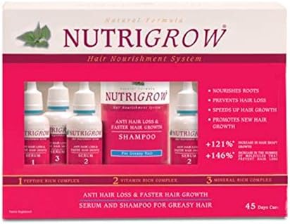 Nutrigrow Anti Hair Loss & Faster Hair Growth Serum Set Greasy Hair