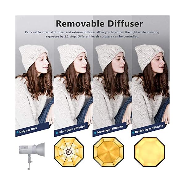 Neewer 24 Zoll Achteck schnell faltende Softbox mit Bowens Halterung abnehmbaren Diffusoren und Gitter schnell faltenede… – Bild 5