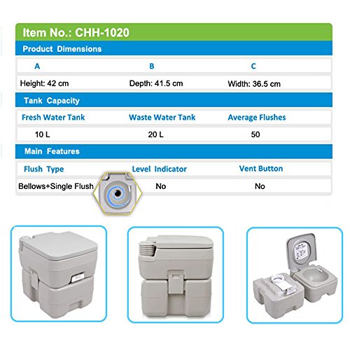 Z ZTDM Portable Toilet Potty for Camping Recreation, Travel, Car, Boat, Caravan, Campsite, Hospital - 5 Gallon Holding Tank - Thumbnail 2