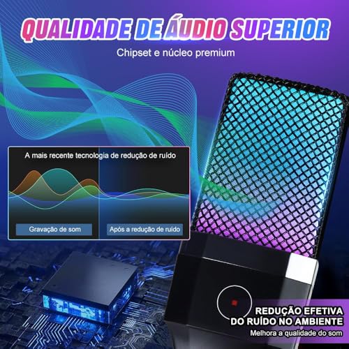 Microfone de Mesa, Microfone USB para PC com Suporte, Streaming, Podcasts, Gravação, para Computador no Mac/PS4/PS5, Microfone Gamer